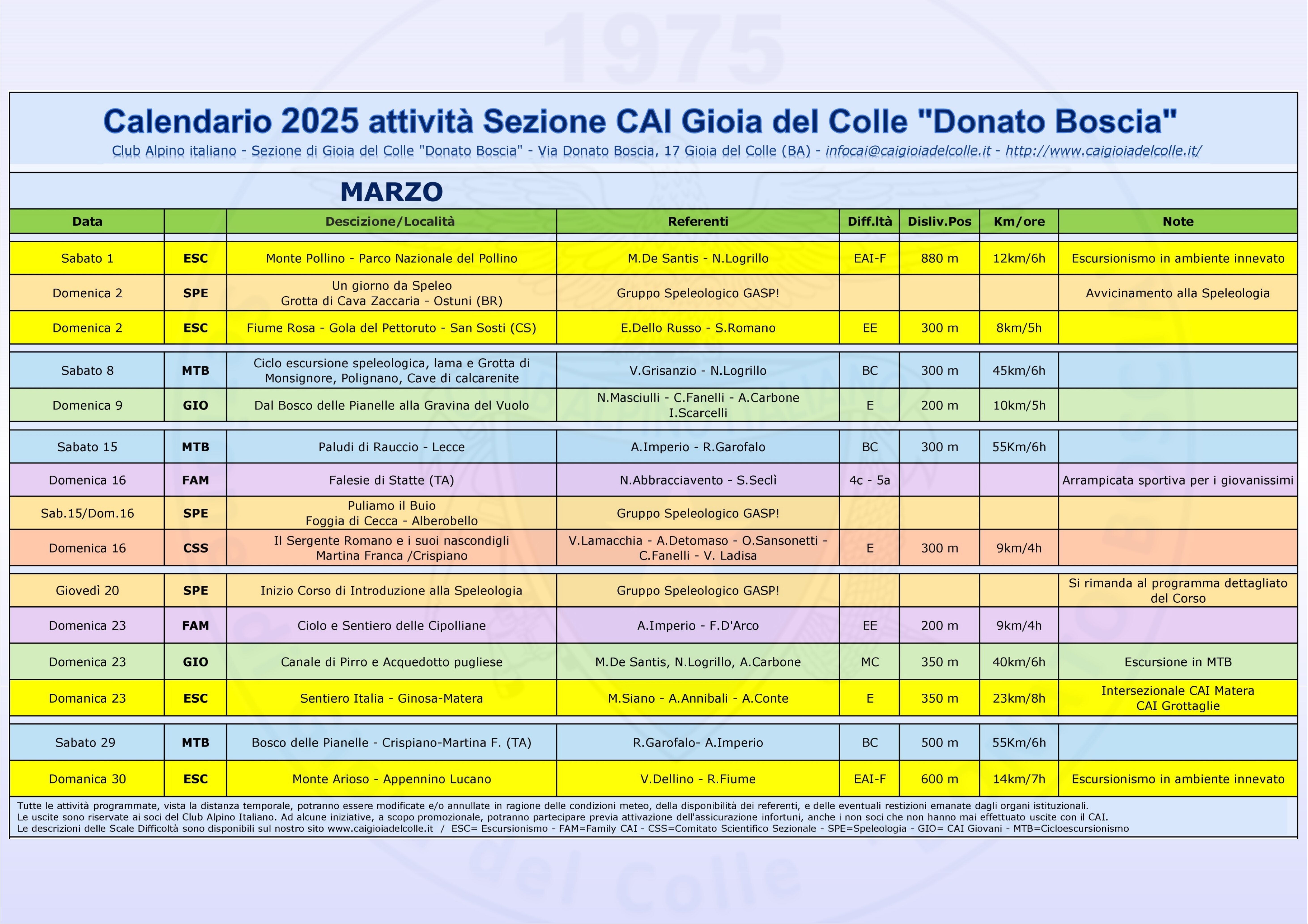 CALENDARIO 2025 MAR