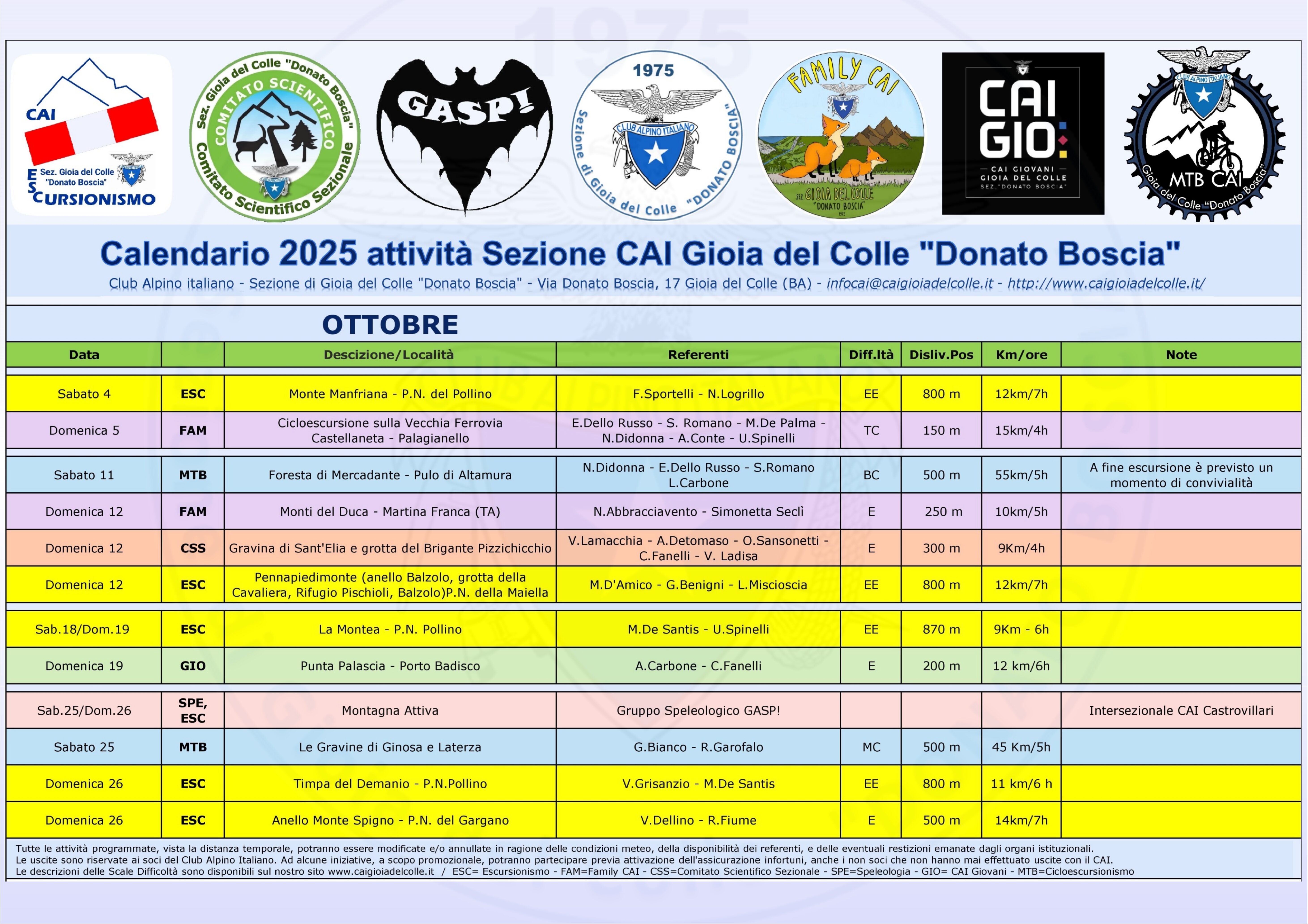 CALENDARIO 2025 OTT